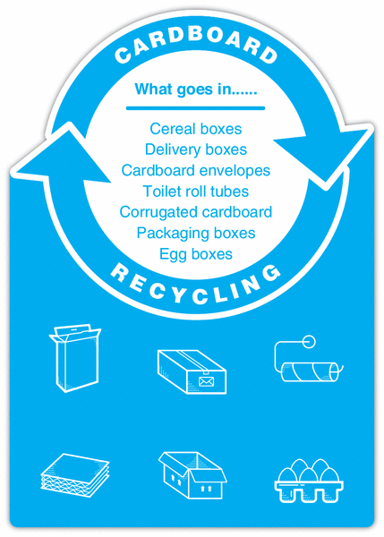 Cardboard – WRAP Cut-out Recycling Signs