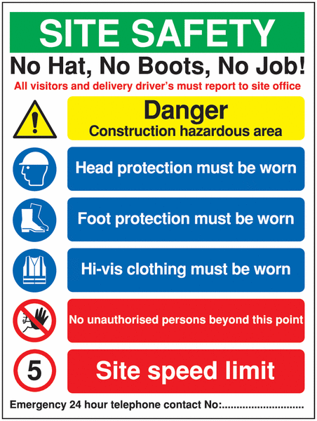Construction Site Safety Signs – No Hat No Boots No Job