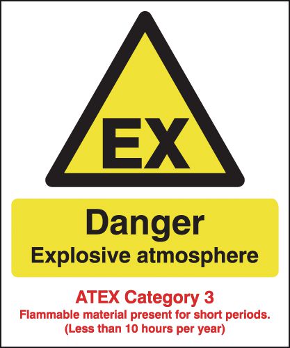 Danger Explosive Atmosphere – Atex Category 3 Signs