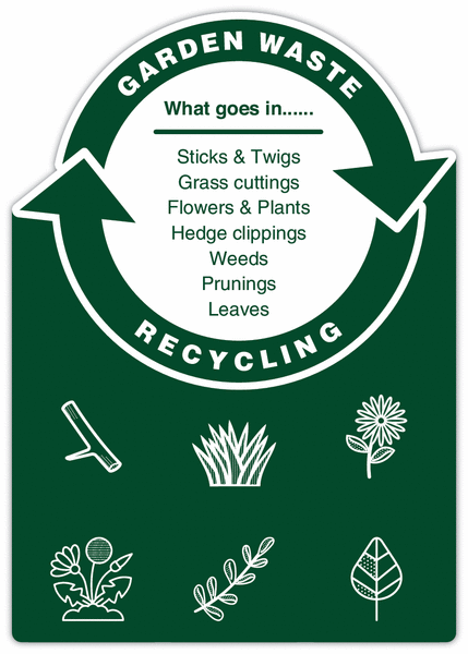 Garden Waste – WRAP Cut-out Recycling Signs