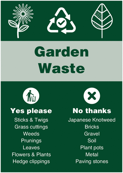 Garden Waste – WRAP Yes Please/No Thanks Recycling Signs